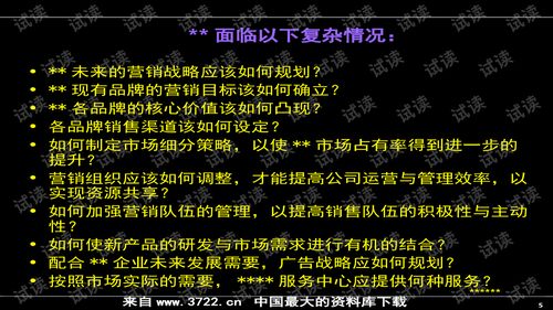 房地產(chǎn)營銷推廣實(shí)戰(zhàn) 著名公司超實(shí)用產(chǎn)品營銷與互聯(lián)網(wǎng)銷售策略