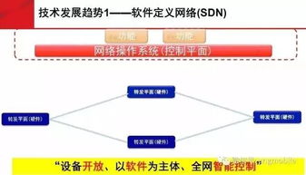 劉韻潔院士談未來網絡技術在廣電領域的應用前景